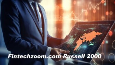 Fintechzoom.com Russell 2000