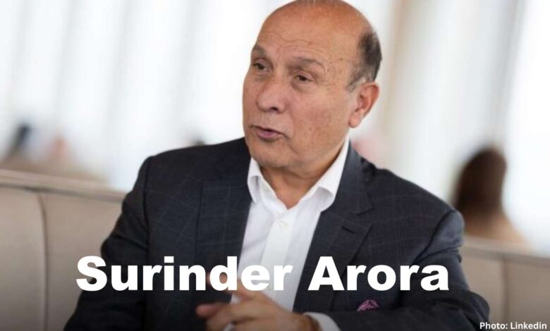Surinder Arora